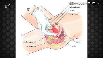 guide : Pussy massage